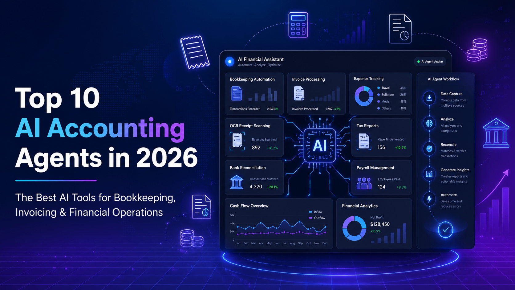 bookeeping