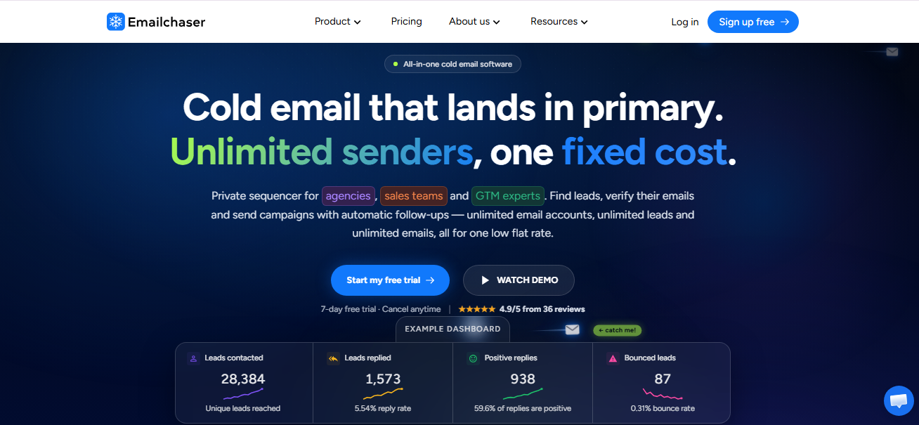 Emailchaser Preview