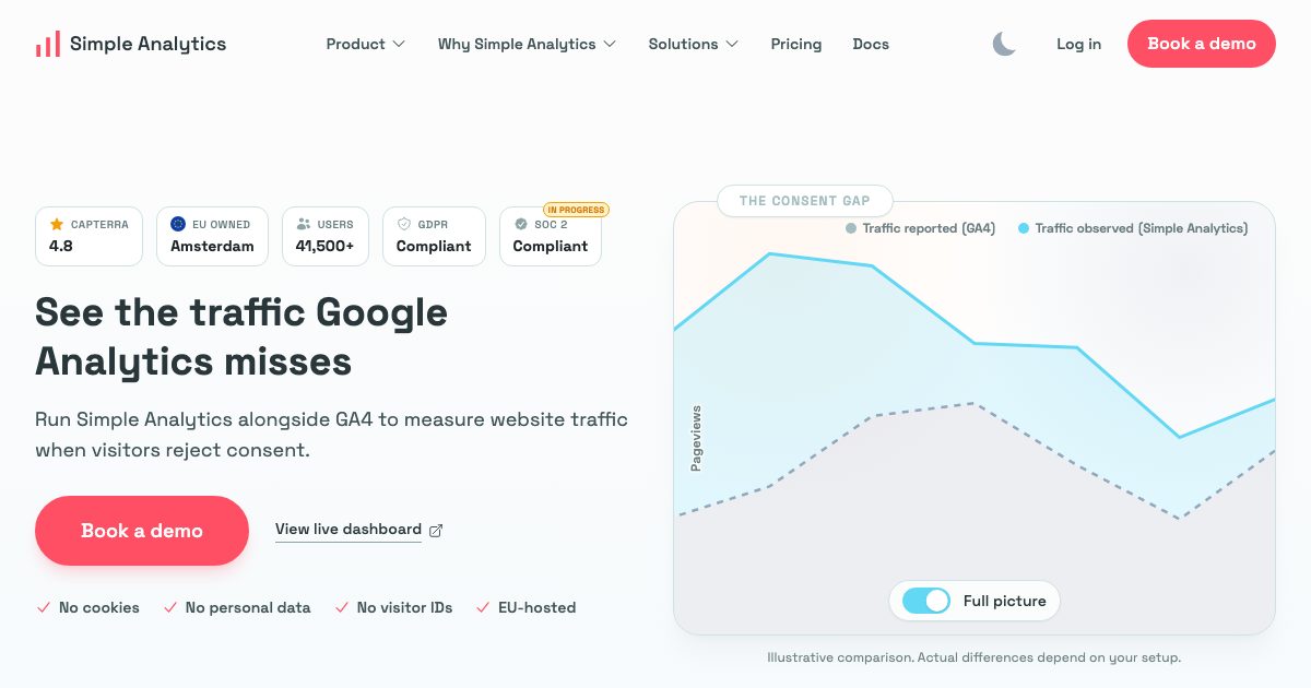 simple-analytics