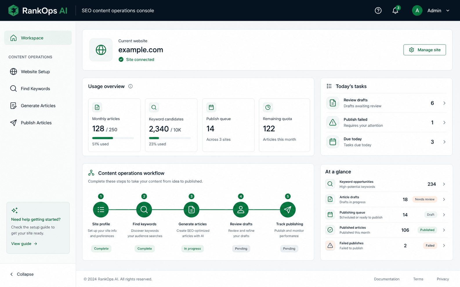 RankOps AI Preview