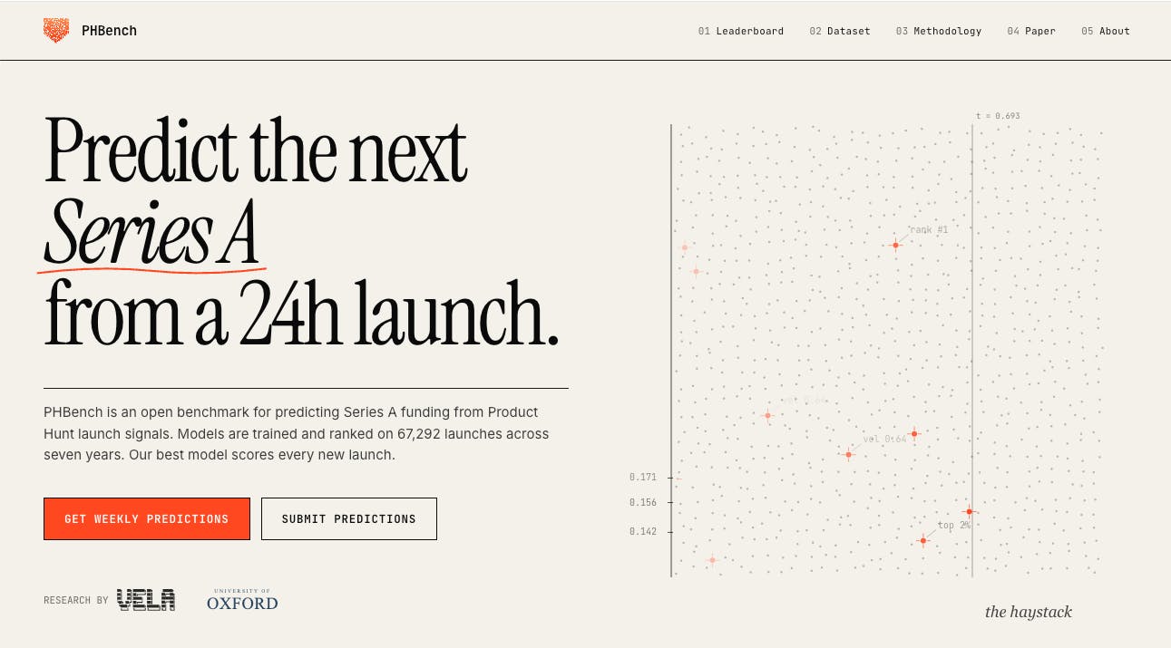 Vela Partners screenshot