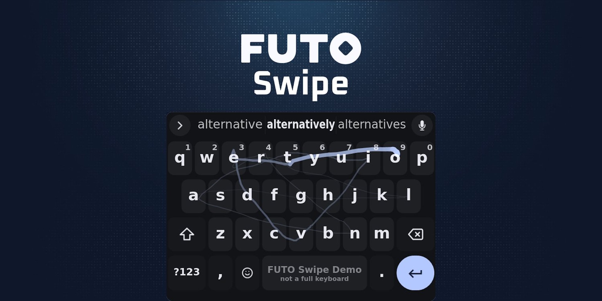 FUTO Swipe