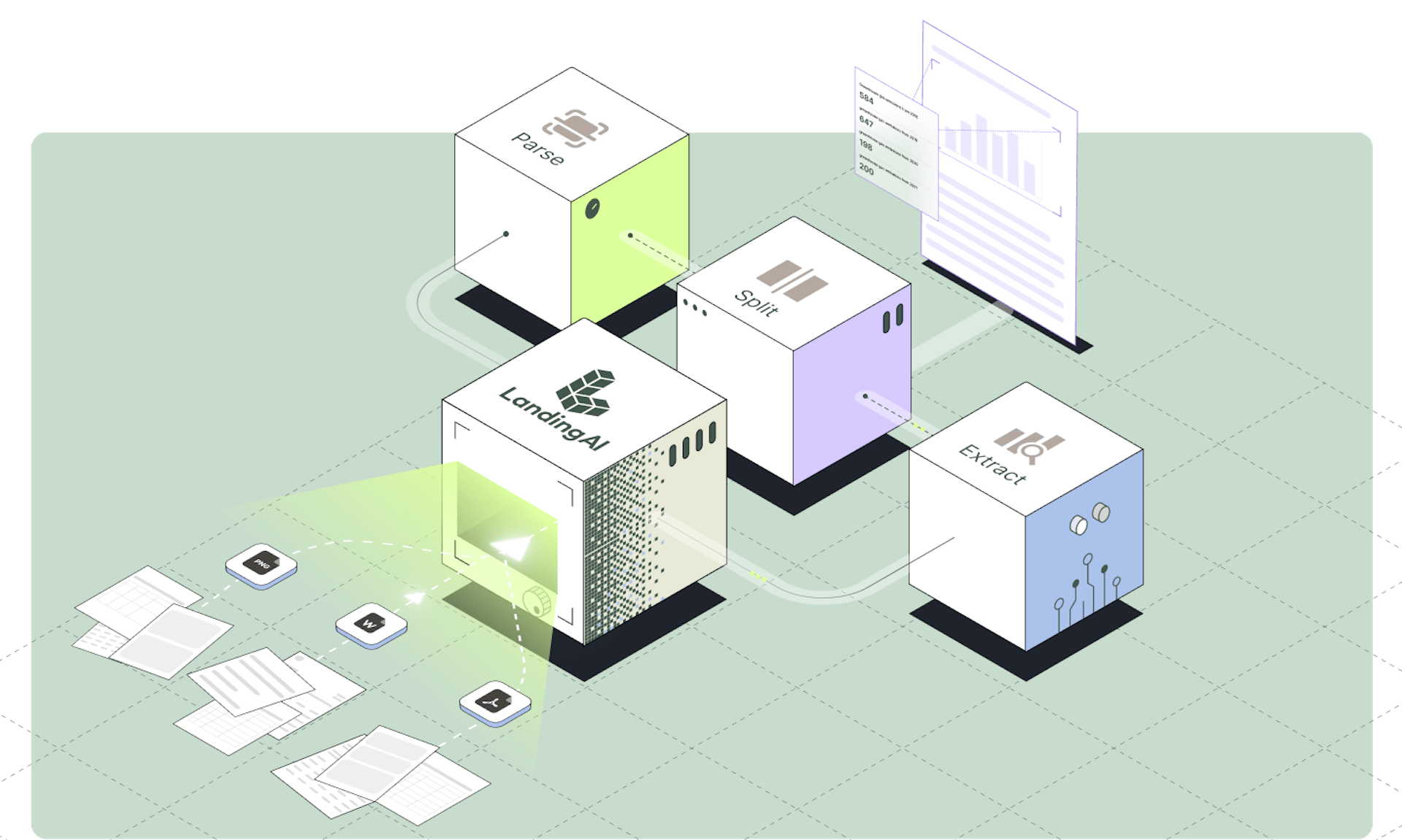 Agentic Document Extraction