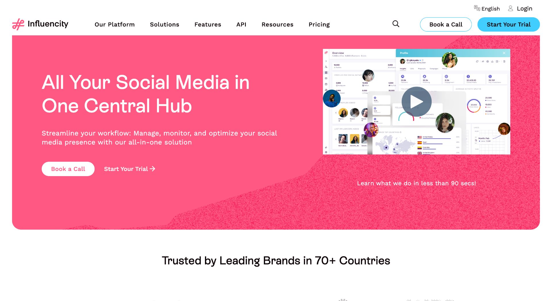 influencity
