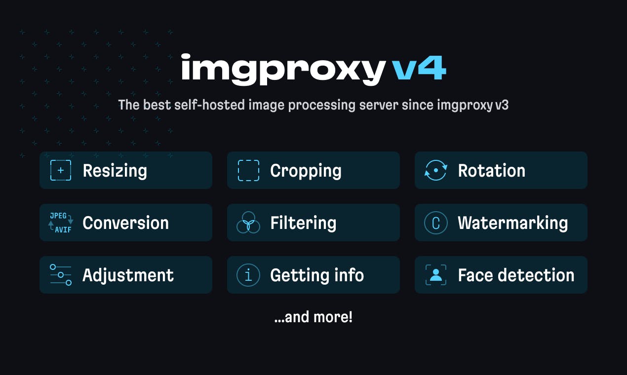 imgproxy